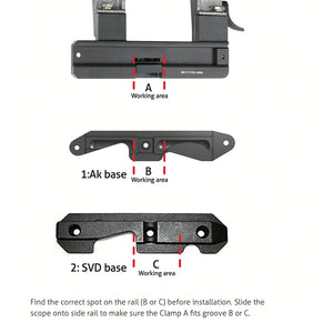 TPO AK Side Mount AK Accessory w/ M-Lok Base